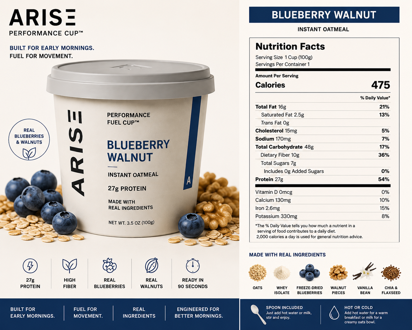 ARISE Blueberry Walnut packaging concept